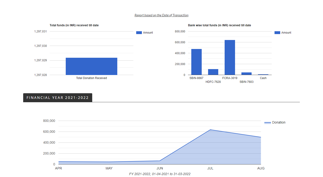 Antyodoy Anath Ashram